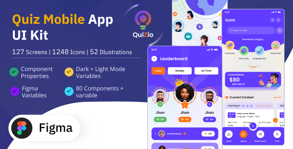 Quizio - Quiz App UI Kit Figma Template By Pixelaxis | ThemeForest